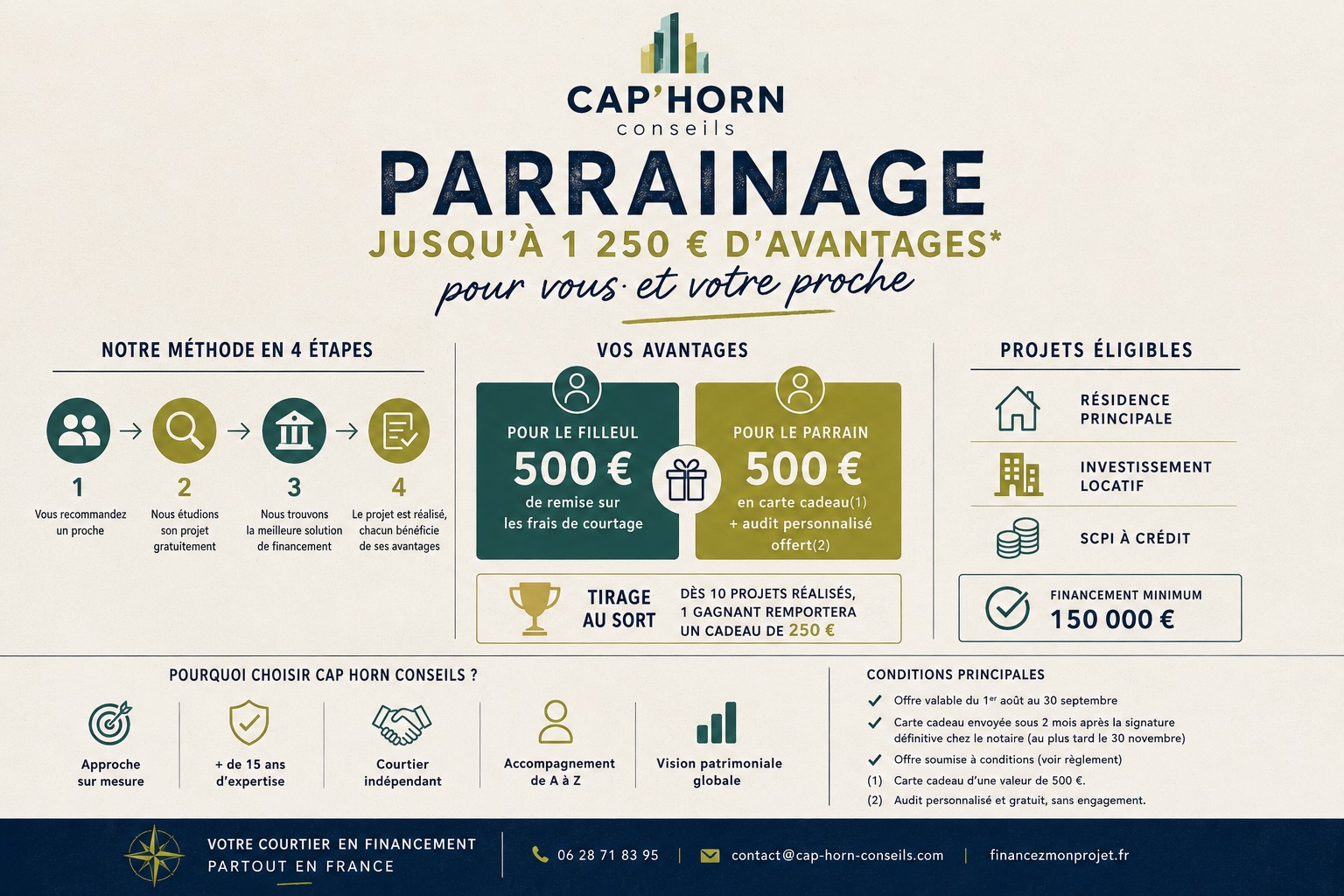 parrainage-credit-immobilier-courtier-cap-horn-conseils